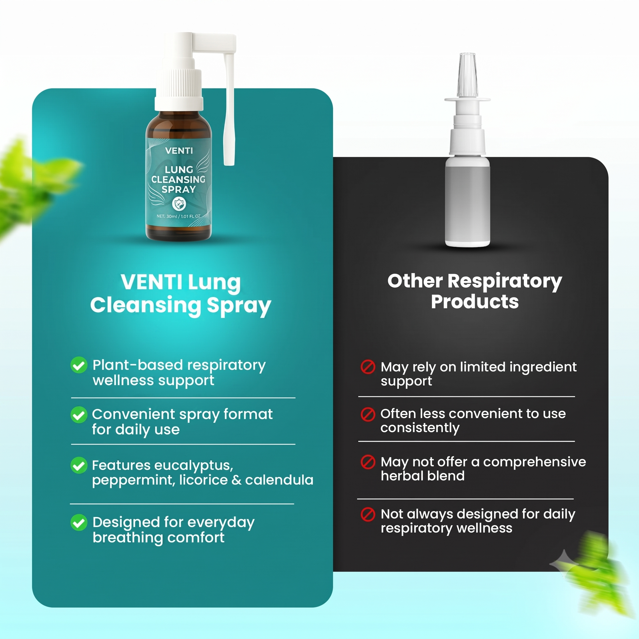 Venti™ Lung Cleansing Spray